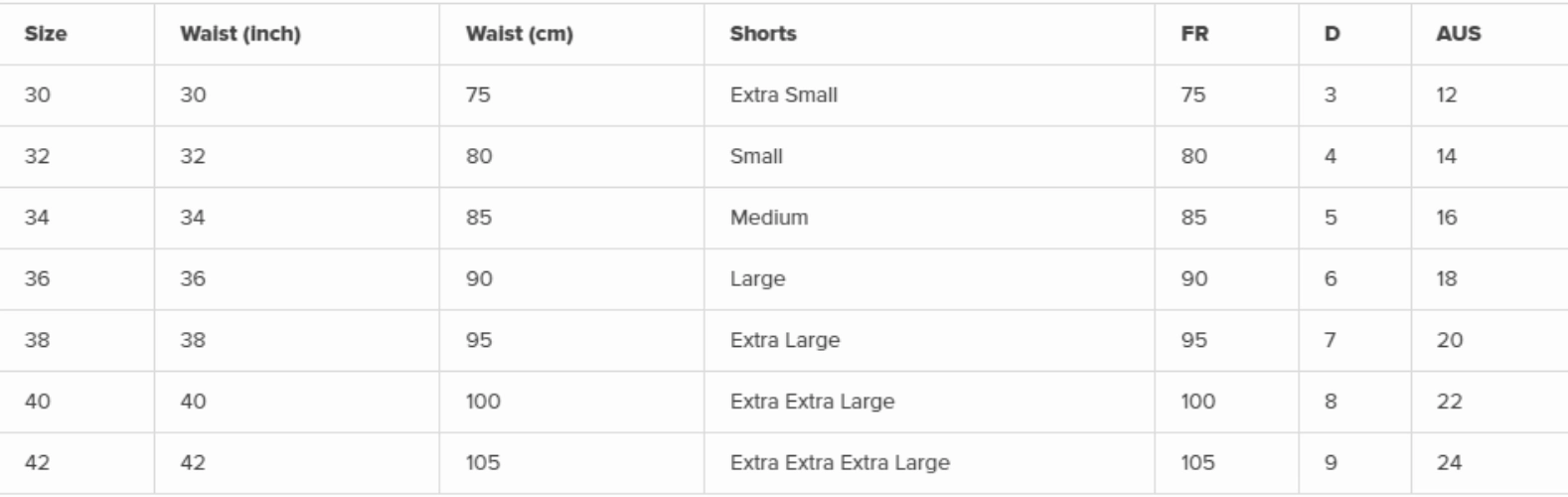 Penrith 17" Short - Royal